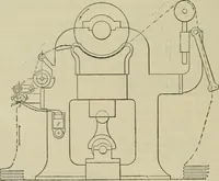 An illustration from Revue générale des mati`eres colorantes et des industries qui s'y rattachent (1908)