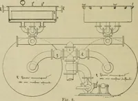 An illustration from Revue générale des mati`eres colorantes et des industries qui s'y rattachent (1908)