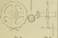 An illustration from Revue générale des mati`eres colorantes et des industries qui s'y rattachent (1908)