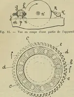 Picture 16 of 117 from Revue générale des mati`eres colorantes et des industries qui s'y rattachent (1908), leaf 55