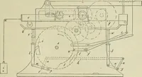 An illustration from Revue générale des mati`eres colorantes et des industries qui s'y rattachent (1908)