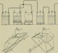 An illustration from Revue générale des mati`eres colorantes et des industries qui s'y rattachent (1908)