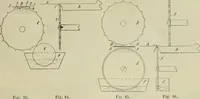 An illustration from Revue générale des mati`eres colorantes et des industries qui s'y rattachent (1908)