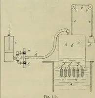 An illustration from Revue générale des mati`eres colorantes et des industries qui s'y rattachent (1908)