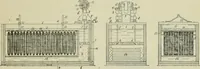 An illustration from Revue générale des mati`eres colorantes et des industries qui s'y rattachent (1908)