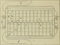 An illustration from Revue générale des mati`eres colorantes et des industries qui s'y rattachent (1908)
