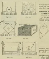 Picture 73 of 134 from Revue générale des mati`eres colorantes et des industries qui s'y rattachent (1908), leaf 175