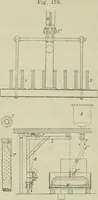 An illustration from Revue générale des mati`eres colorantes et des industries qui s'y rattachent (1908)