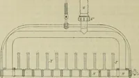 An illustration from Revue générale des mati`eres colorantes et des industries qui s'y rattachent (1908)