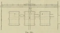 An illustration from Revue générale des mati`eres colorantes et des industries qui s'y rattachent (1908)