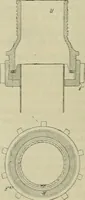 An illustration from Revue générale des mati`eres colorantes et des industries qui s'y rattachent (1908)