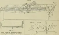 An illustration from Revue générale des mati`eres colorantes et des industries qui s'y rattachent (1908)