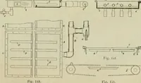 An illustration from Revue générale des mati`eres colorantes et des industries qui s'y rattachent (1908)