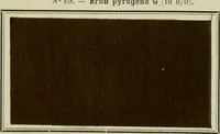 An illustration from Revue générale des mati`eres colorantes et des industries qui s'y rattachent (1908)