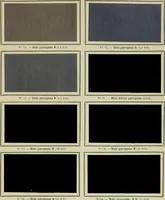 An illustration from Revue générale des mati`eres colorantes et des industries qui s'y rattachent (1908)
