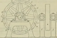 An illustration from Revue générale des mati`eres colorantes et des industries qui s'y rattachent (1908)