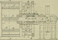 An illustration from Revue générale des mati`eres colorantes et des industries qui s'y rattachent (1908)