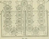 An illustration from Revue générale des mati`eres colorantes et des industries qui s'y rattachent (1908)