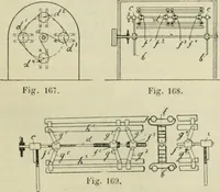 An illustration from Revue générale des mati`eres colorantes et des industries qui s'y rattachent (1908)