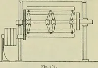 An illustration from Revue générale des mati`eres colorantes et des industries qui s'y rattachent (1908)