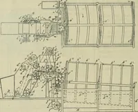 An illustration from Revue générale des mati`eres colorantes et des industries qui s'y rattachent (1908)