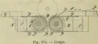 An illustration from Revue générale des mati`eres colorantes et des industries qui s'y rattachent (1908)