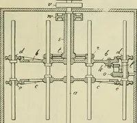 An illustration from Revue générale des mati`eres colorantes et des industries qui s'y rattachent (1908)