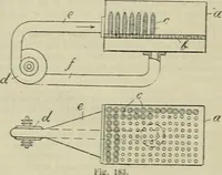 An illustration from Revue générale des mati`eres colorantes et des industries qui s'y rattachent (1908)