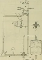 An illustration from Revue générale des mati`eres colorantes et des industries qui s'y rattachent (1908)