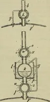 An illustration from Revue générale des mati`eres colorantes et des industries qui s'y rattachent (1908)