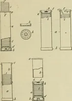 An illustration from Revue générale des mati`eres colorantes et des industries qui s'y rattachent (1908)