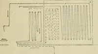 An illustration from Revue générale des mati`eres colorantes et des industries qui s'y rattachent (1908)