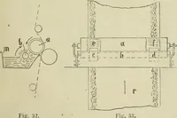 An illustration from Revue générale des mati`eres colorantes et des industries qui s'y rattachent (1908)