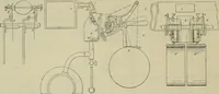 An illustration from Revue générale des mati`eres colorantes et des industries qui s'y rattachent (1908)