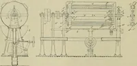 An illustration from Revue générale des mati`eres colorantes et des industries qui s'y rattachent (1908)