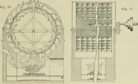 An illustration from Revue générale des mati`eres colorantes et des industries qui s'y rattachent (1908)