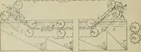 An illustration from Revue générale des mati`eres colorantes et des industries qui s'y rattachent (1908)