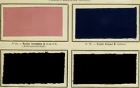 An illustration from Revue générale des mati`eres colorantes et des industries qui s'y rattachent (1908)