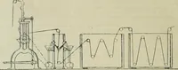 An illustration from Revue générale des mati`eres colorantes et des industries qui s'y rattachent (1908)