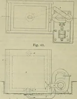 An illustration from Revue générale des mati`eres colorantes et des industries qui s'y rattachent (1908)