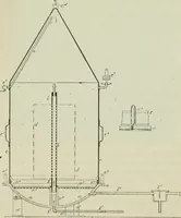 An illustration from Revue générale des mati`eres colorantes et des industries qui s'y rattachent (1908)