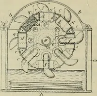 An illustration from Revue générale des mati`eres colorantes et des industries qui s'y rattachent (1908)