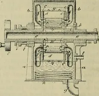 An illustration from Revue générale des mati`eres colorantes et des industries qui s'y rattachent (1908)