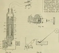 Picture 60 of 111 from Revue générale des mati`eres colorantes et des industries qui s'y rattachent (1908), leaf 192