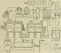 An illustration from Revue générale des mati`eres colorantes et des industries qui s'y rattachent (1908)