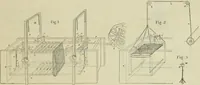 An illustration from Revue générale des mati`eres colorantes et des industries qui s'y rattachent (1908)