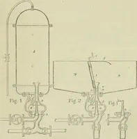 An illustration from Revue générale des mati`eres colorantes et des industries qui s'y rattachent (1908)