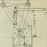 An illustration from Revue générale des mati`eres colorantes et des industries qui s'y rattachent (1908)