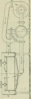 An illustration from Revue générale des mati`eres colorantes et des industries qui s'y rattachent (1908)