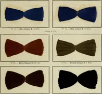 Picture 94 of 111 from Revue générale des mati`eres colorantes et des industries qui s'y rattachent (1908), leaf 266